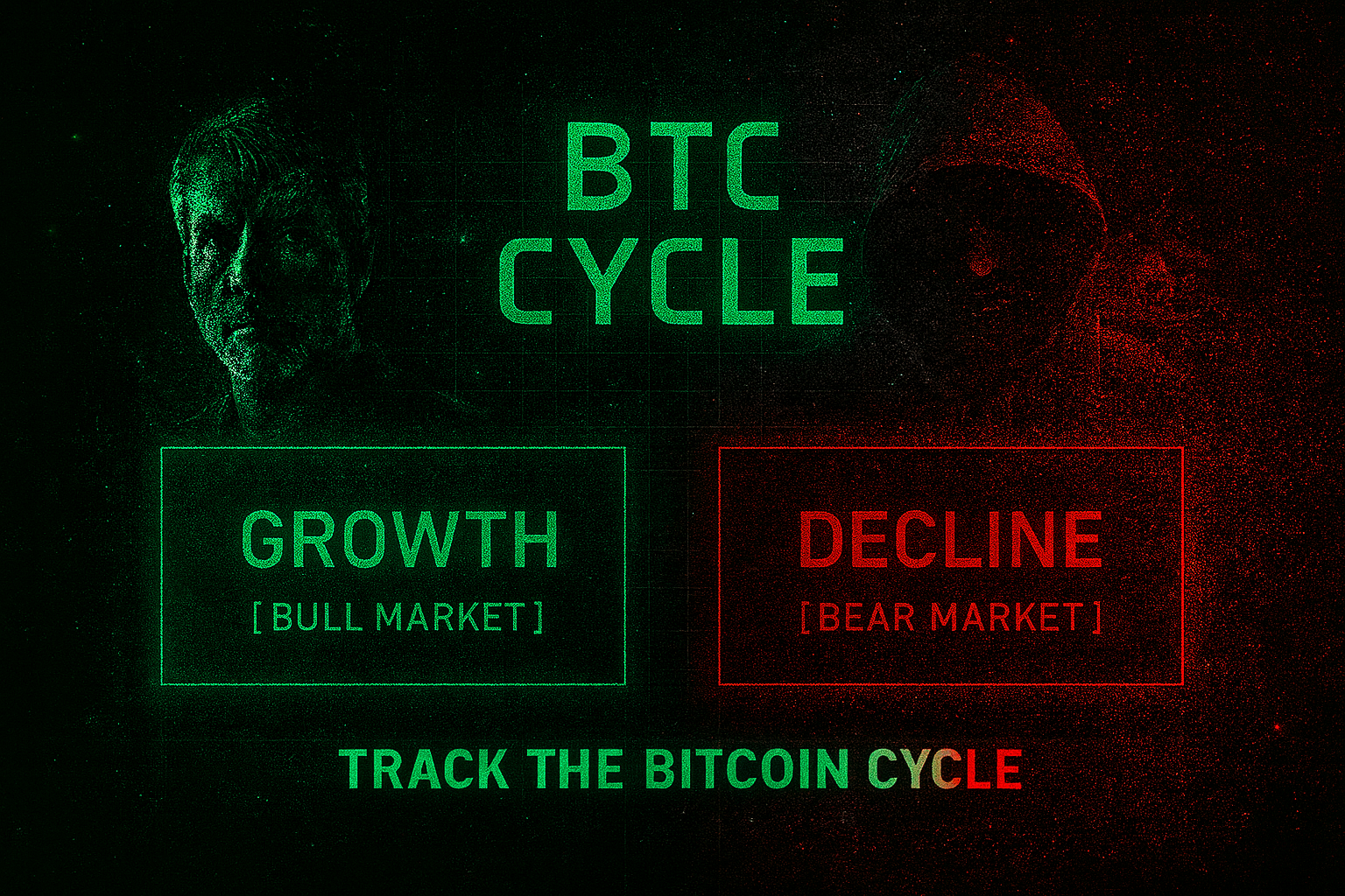 BTC Cycle Tracker